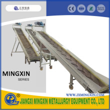 Widely Use Pvc Types Conveyor Belt Systems