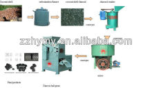 coconut shell charcoal briquettes extruders Best price