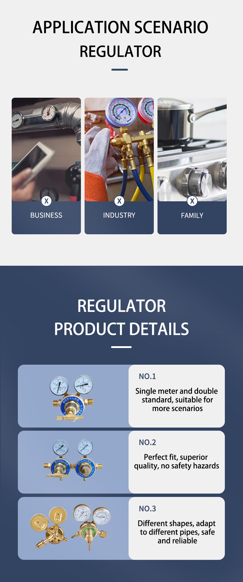 adjustable acetylene gas regulator industry