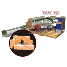 Buy High Compressive Silica Refractory Bricks for Sodium Silicate and Glass Furnaces