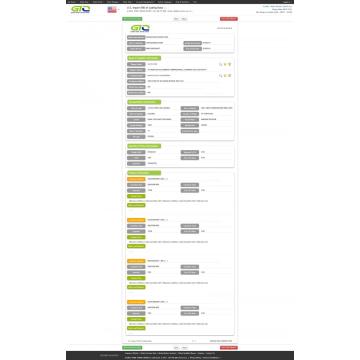 Datos de importación de Drilling Machine USA