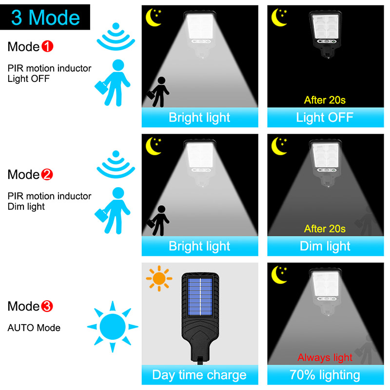 Solar Lamp 616