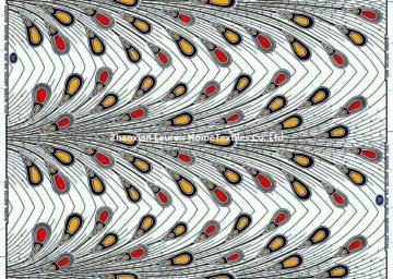 Wax fabric for Clothing