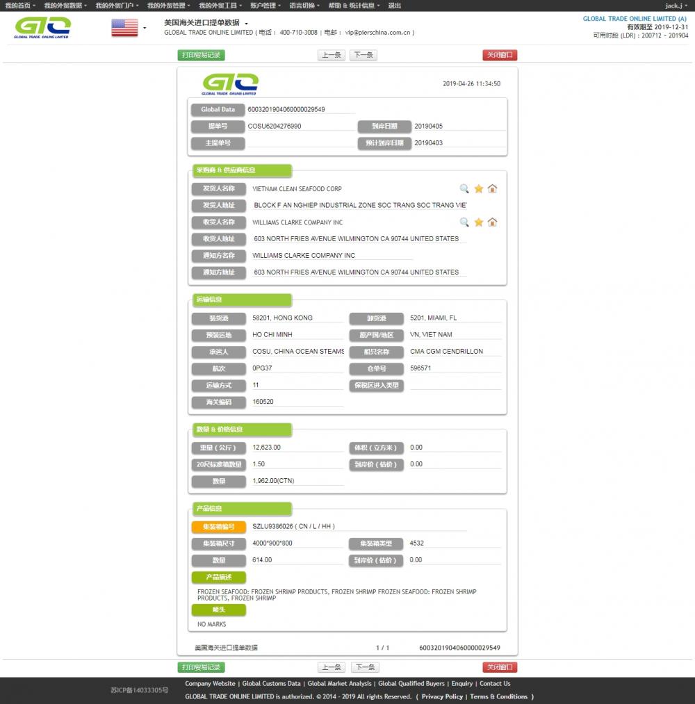 Seafood USA Import Data