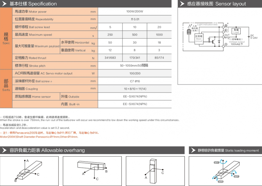 Dust Free Screw Linear Module