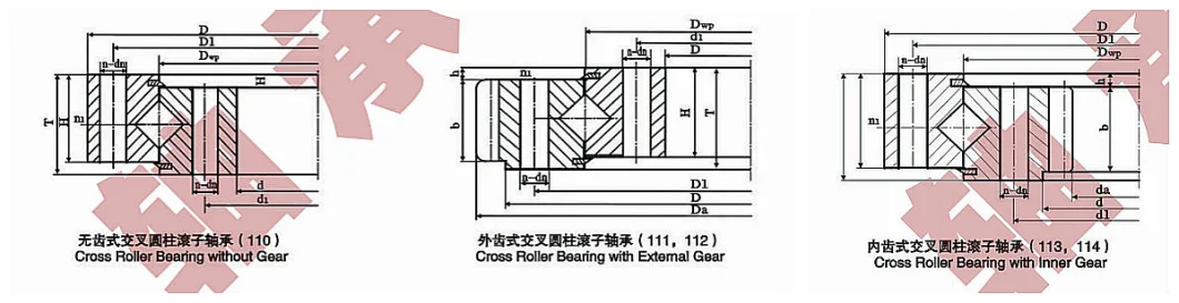 Suprior Manufacturer Zys Cheap Slewing Bearing for Wind Turbine 020.40.1600