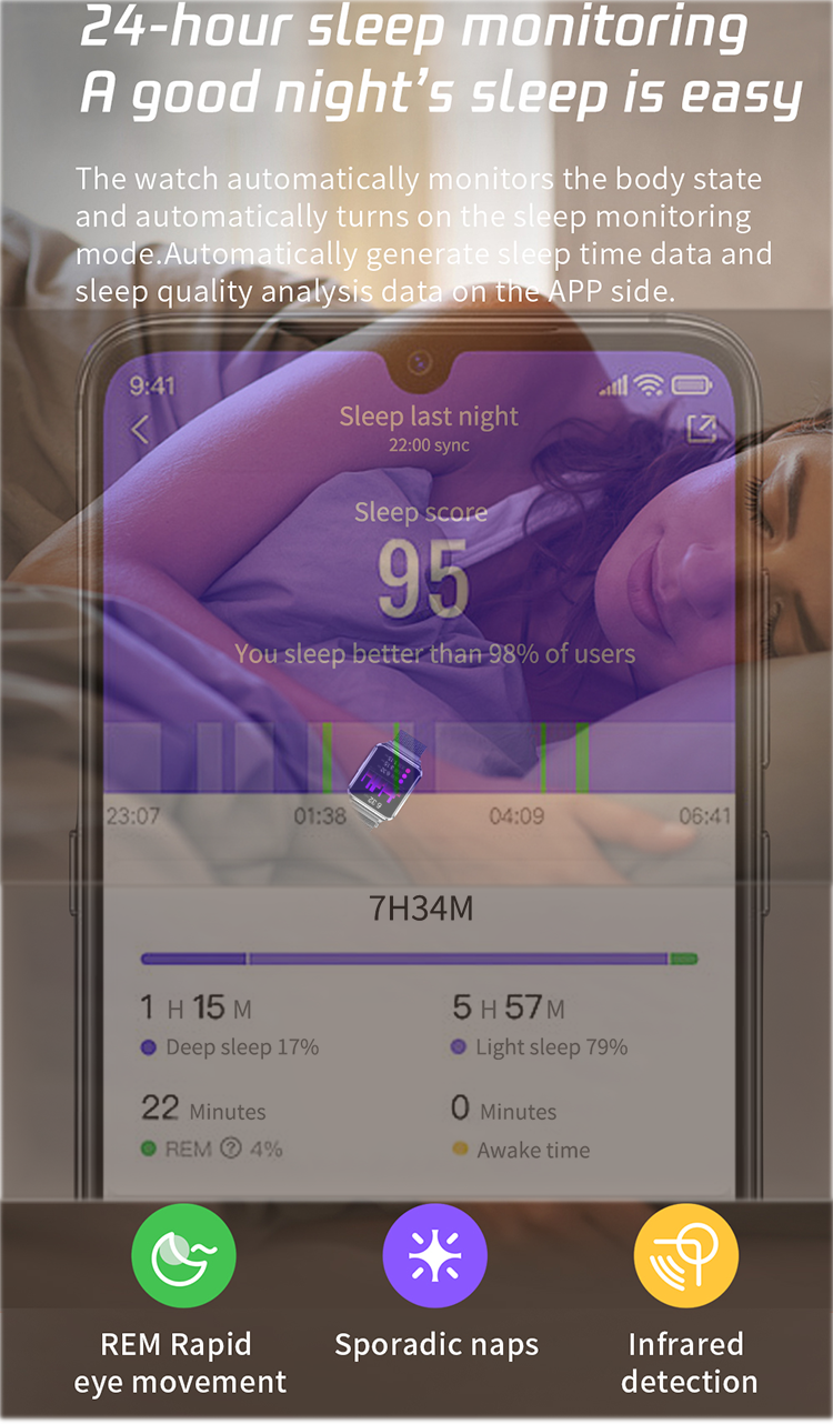 Health Bracelet Smartwatch Big Smart Watch That Takes Your Body Temperature