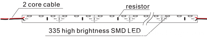 335 strip light