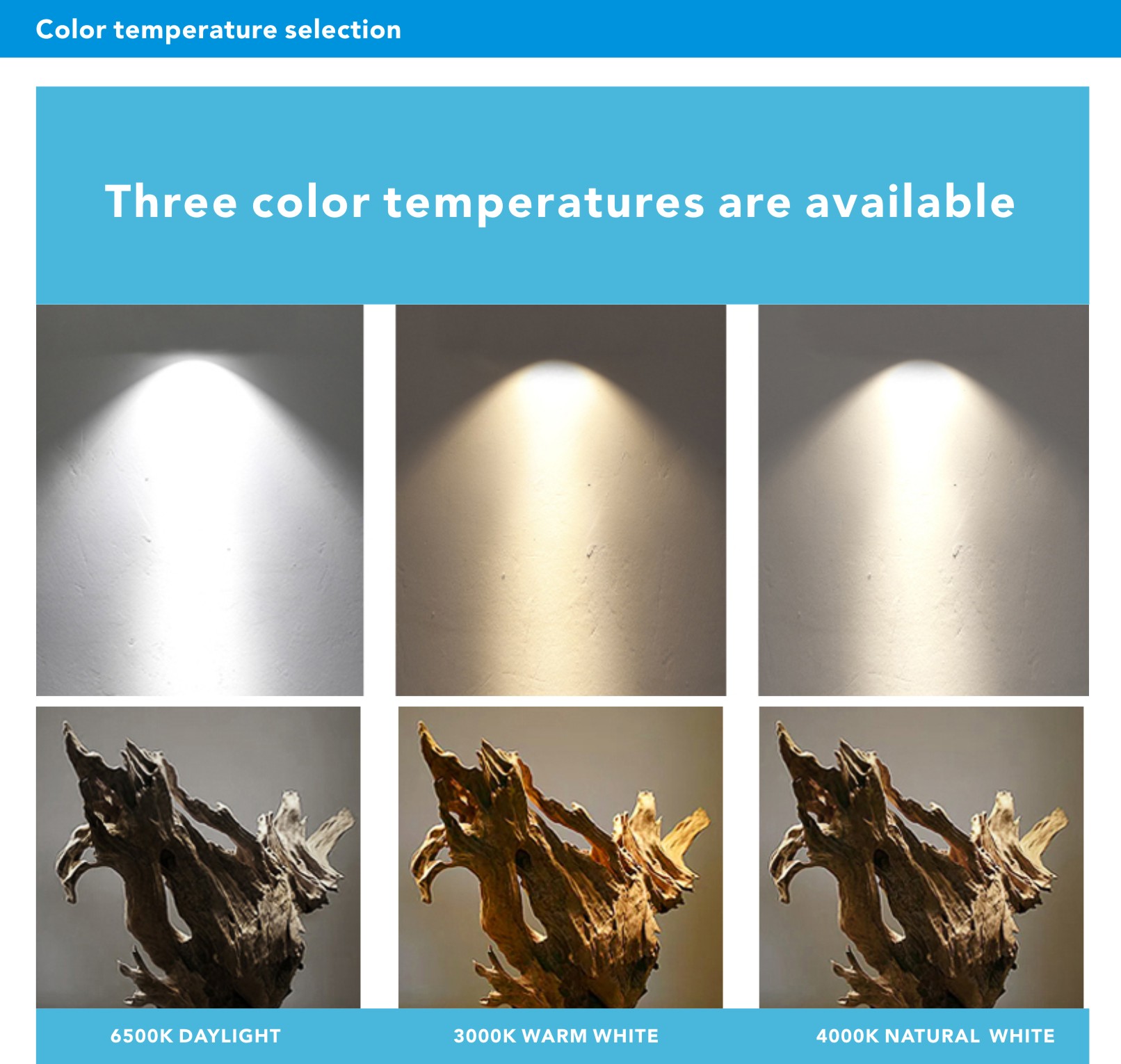 Color Temperature