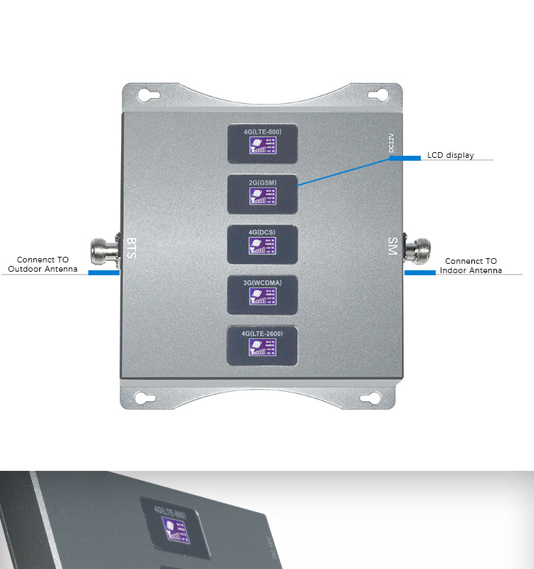 Lte Signal Network Booster Gate Opener Remote Control Wingstel Mobile Gms Catv Catv Phone Repeater 2g3g/4g For India Jio Triband