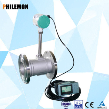gas flow rate measurement instrument manufacturer