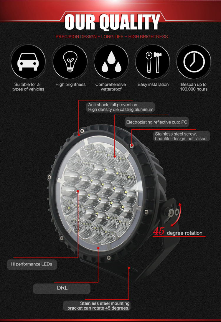 Rodada 7 "10-30V 75w luz de condução led de alta potência com luz de posição, iluminação automotiva para caminhão offroad