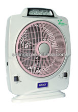 12'' brushless motor rechargeable box fan