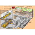 Sistem Pemantauan Wajah untuk Tunneling