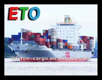 Forwarding Agent Shanghai to Alexandria