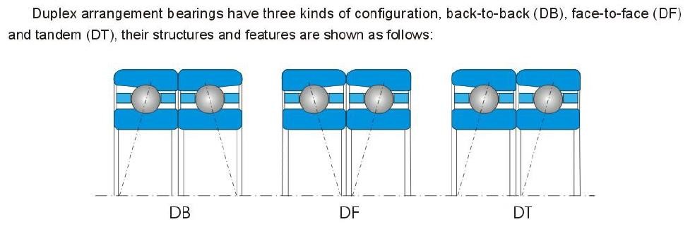 angular contact bearing