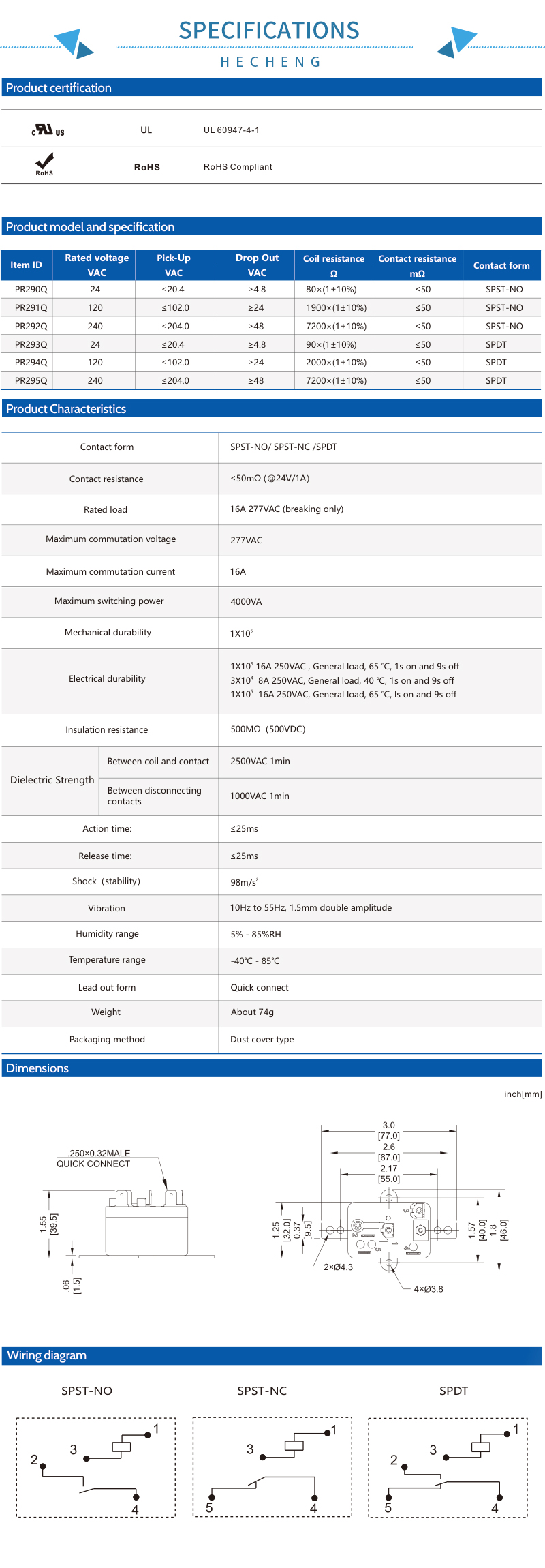 الاسم الافتراضي default name