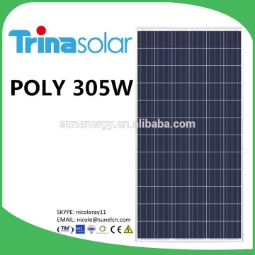 solar panel thailand DDP/DDU Bangkok