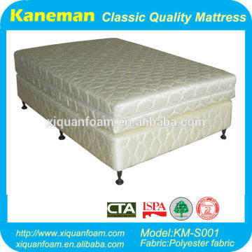 China Supplier mattresses manufacturers in china