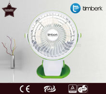 4" small USB 5V DC clip fan