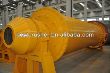 High Quality Slag Grinding Mill