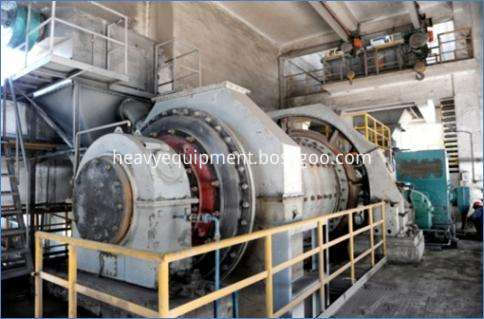 Ball Mill For Silica Sand