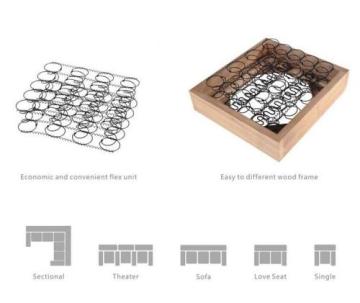 Bonell Sofa Spring Cushion?