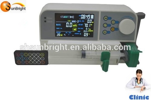 Syringe infusion pump for Veterinary and Human