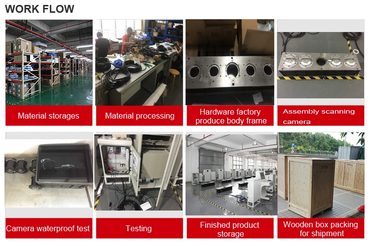 Digital Line Scanning Under Vehicle Security Scan System UVSS