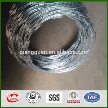 Popular cheapest flat razor wrap wire mesh