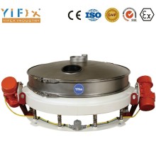 Low Profile Screener (Control Screener)