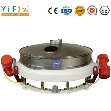 Low Profile Screener (Control Screener)