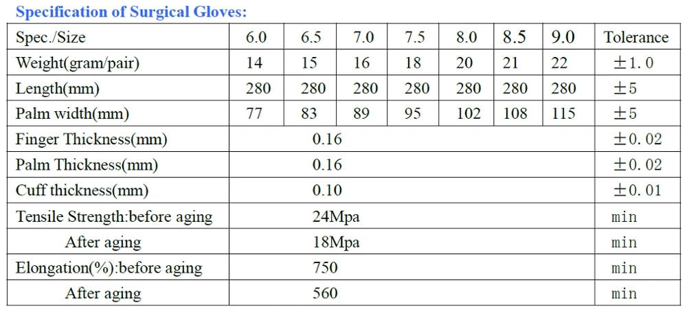 Wholesale Surgical Gloves Vinyl Gloves, Latex Gloves Disposable_Shoe_Cover, Disposable Shoe Cover Certificate and Available