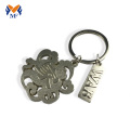 Make your person idea keyring with tags