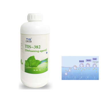 Anti Foaming Agent for Herbicide