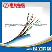 CCA, Copper cat6 cable