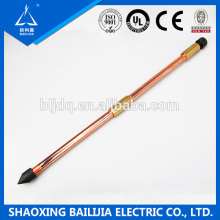 Price Of Copper Covered Steel Earthing Rod