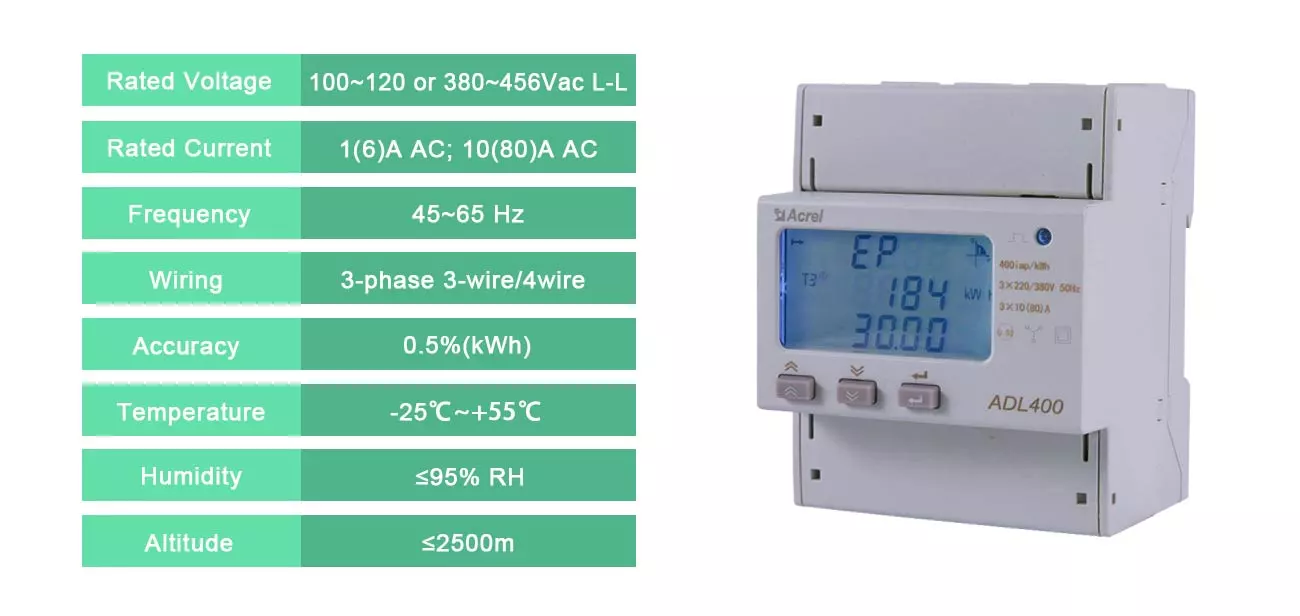 mid energy meter Main Parameters