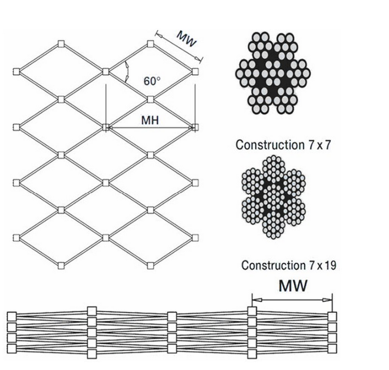 stainless steel diamond wire mesh architectural mesh