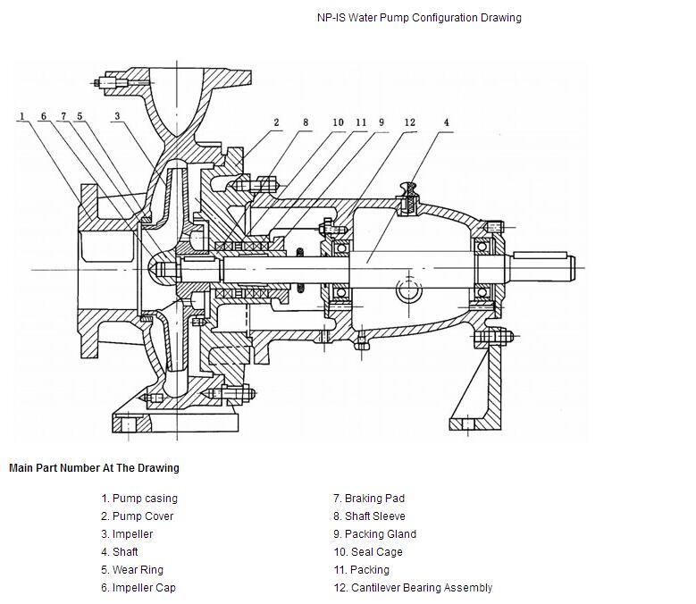 configuration drawing