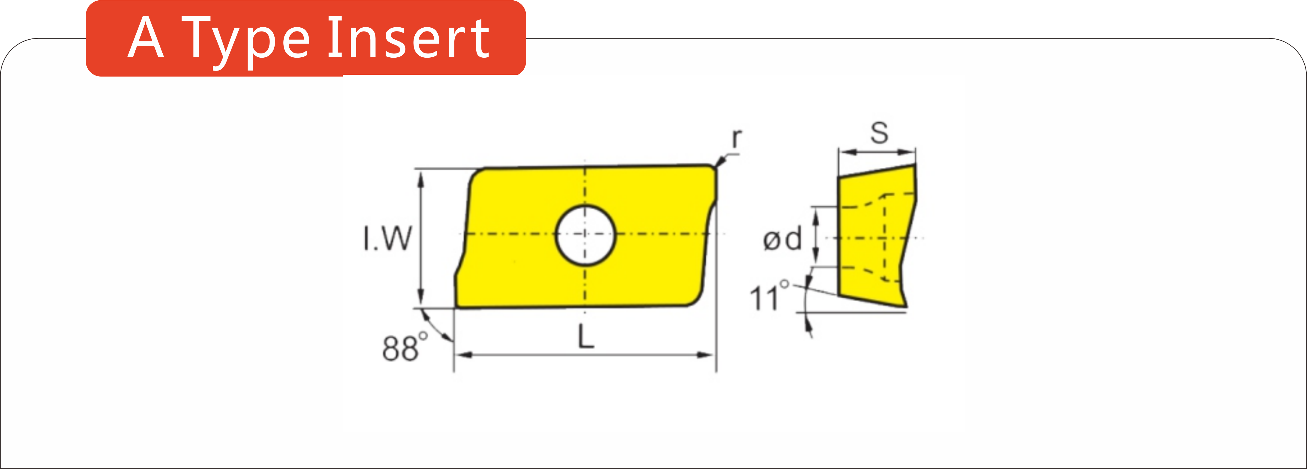 cermet insert