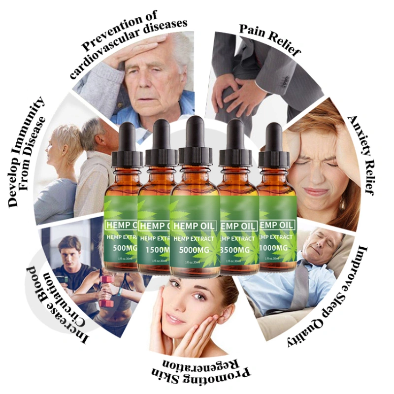 Private Label Hemp Cbd Oil 3000mg for Pain Relief, Relaxation, Better Sleep, All Natural Pure Extract Vegan Friendly