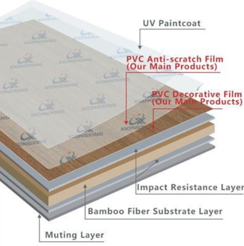 película de pvc pvc film