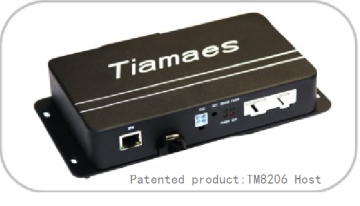 Custom-made automatic passenger counter to statistic passenger data and information