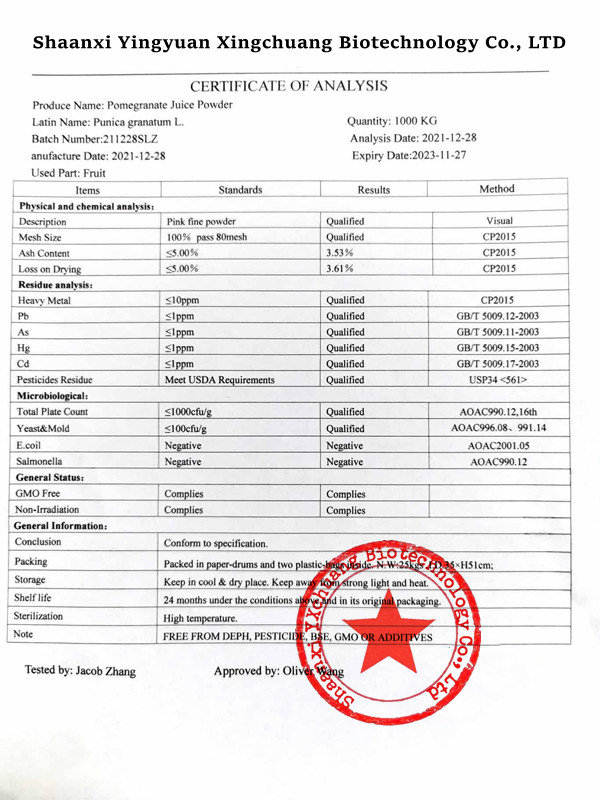 punica granatum fruit extract w kosmetykach