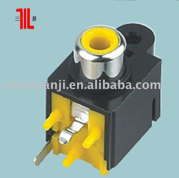 RCA jack