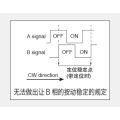 Ec12 serie Incrementele encoder