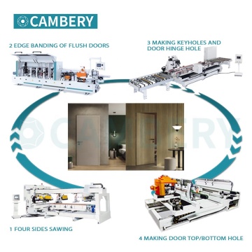 Customizable Woodworking Machine Security Steel Door Production Line