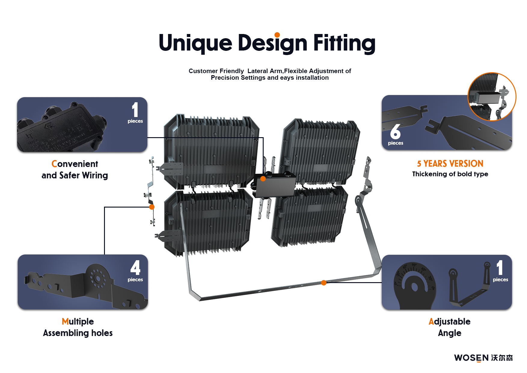 led waterproof flood light 28 professional design