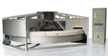 GBO-D Rotary Glass Bending Ovens